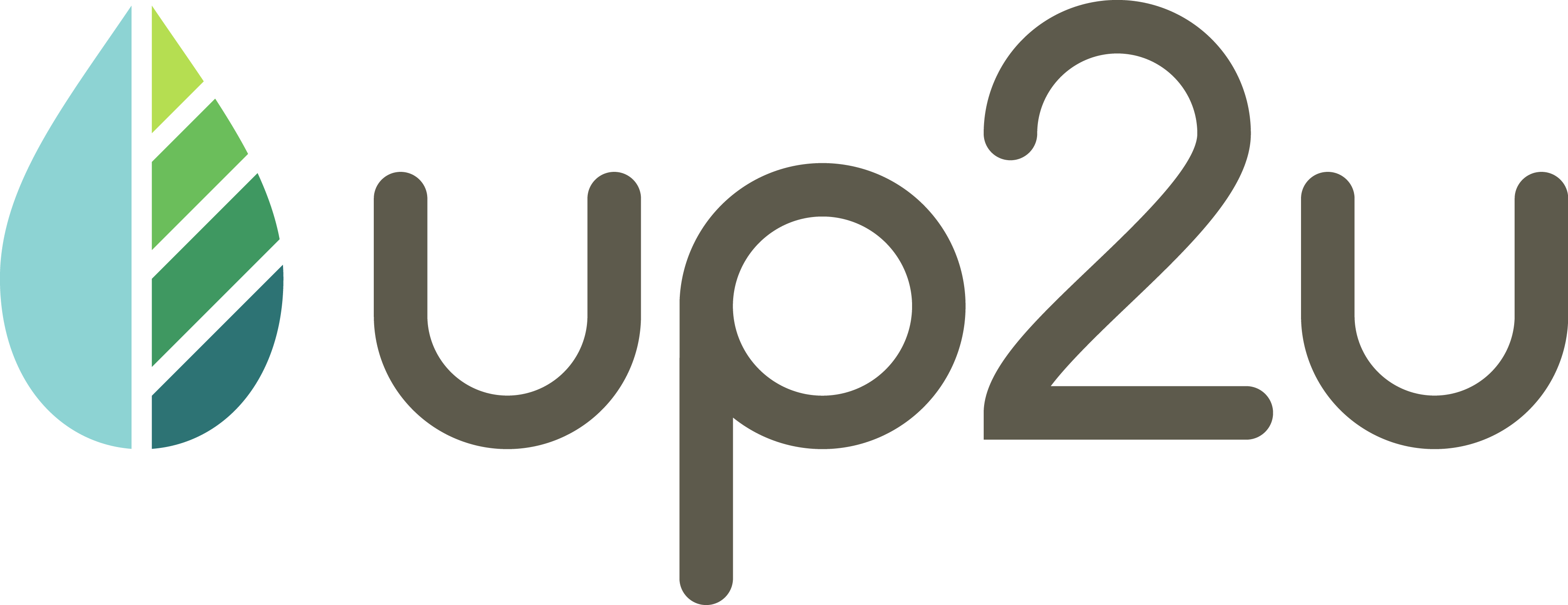 up2u-thermo-kaffeebecher-logo